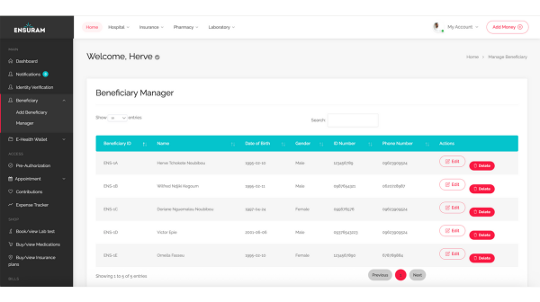 Ensuram interface